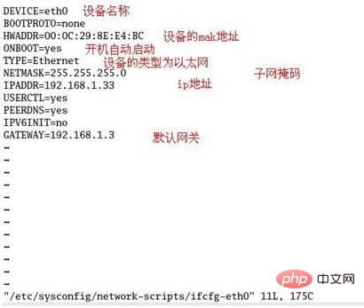 怎么配置linux的ip地址？第1张