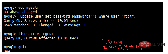 linux 无法启动mysql怎么办第1张