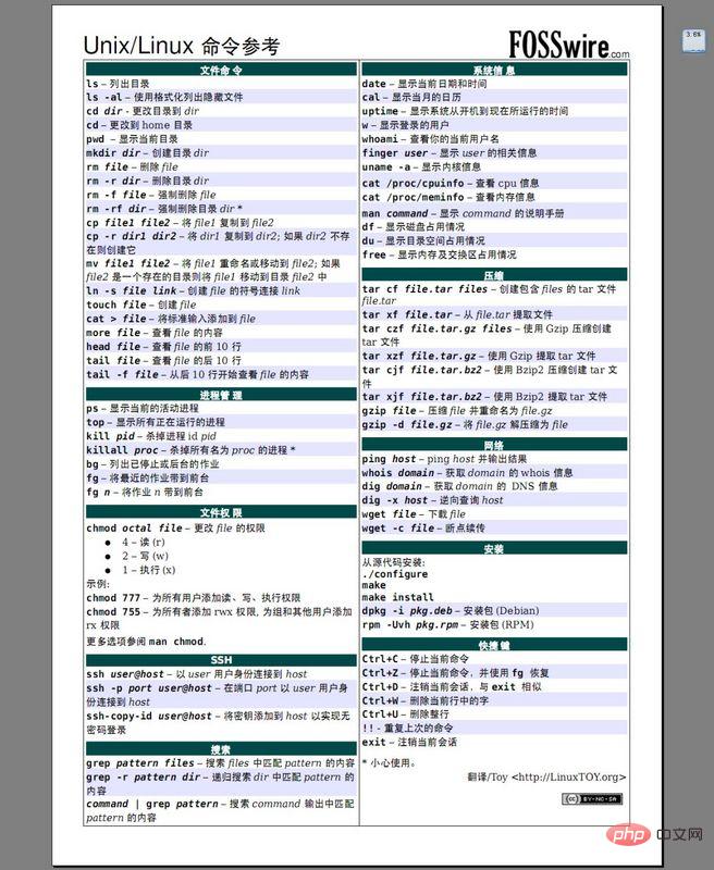 整理分享一些 Linux思维导图（值得收藏）第1张