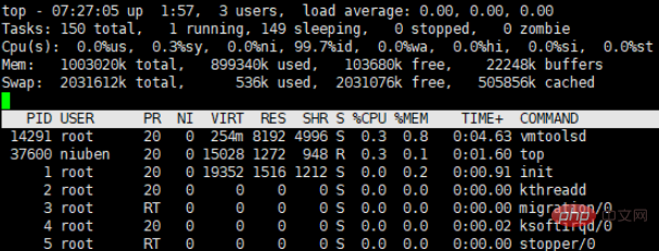 linux下如何查看系统和进程的运行状态第1张