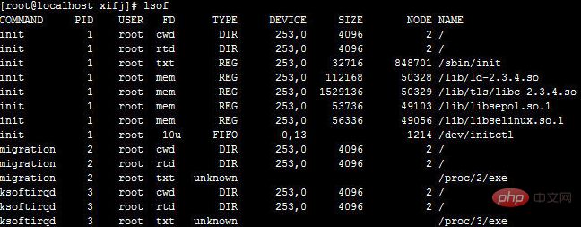 linux中lsof命令是什么意思第1张