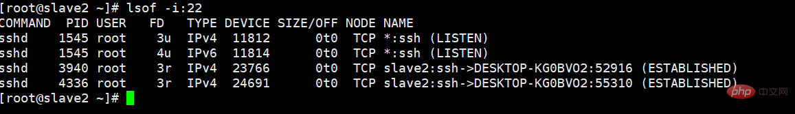 linux如何查看端口被哪个进程占用？第3张