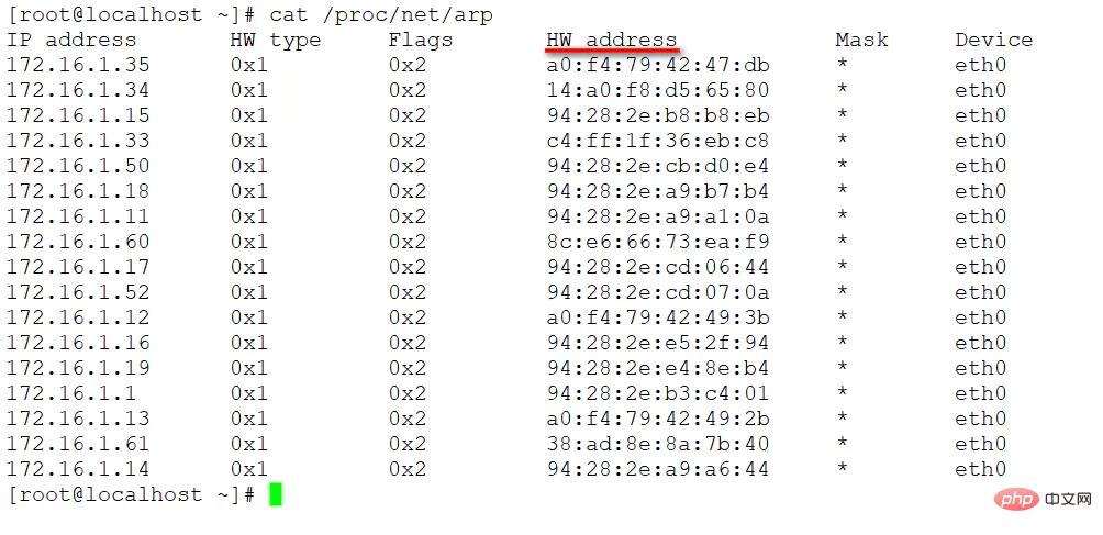 linux查看mac地址的命令是什么？第1张