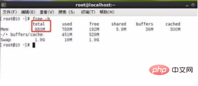 linux如何查内存大小第1张