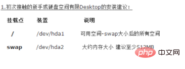 linux磁盘如何分区第1张