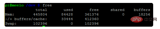 linux如何查看内存？第1张