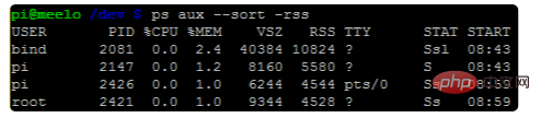 linux如何查看内存？第1张