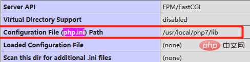 linux下怎么修改php配置文件路径第1张