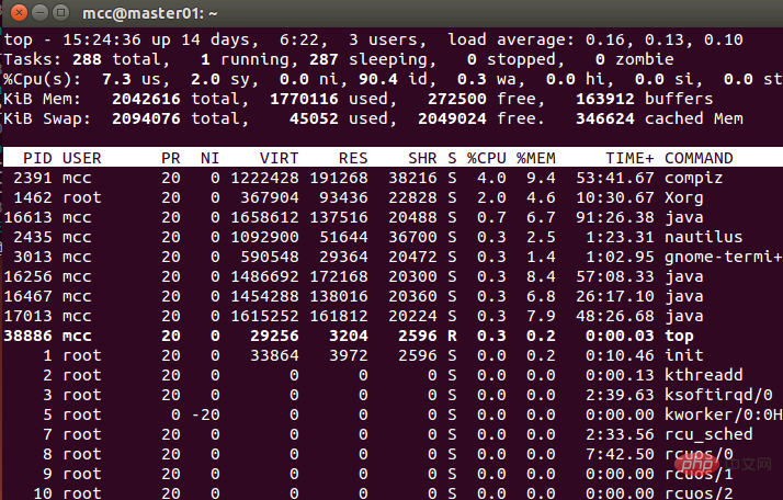 linux下查看cpu使用情况使用什么命令第1张