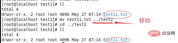 linux mv命令有什么用第3张