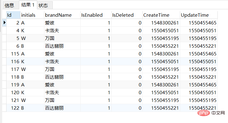 MySQL如何删除重复数据第1张