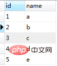 sql的join和where区别第3张