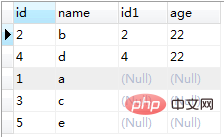 sql的join和where区别第6张