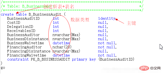 学sql server有什么用?第1张