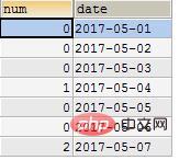 sql中如何实现日期自动补全第1张