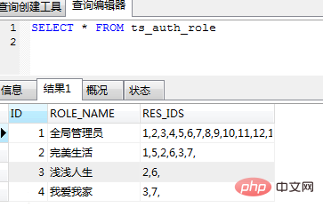 sql中使用between查询包含边界吗？第1张