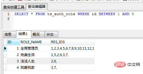 sql中使用between查询包含边界吗？第1张