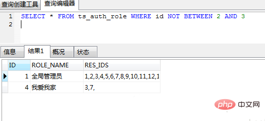 sql中使用between查询包含边界吗？第1张