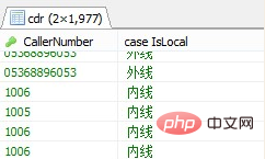 mysql case语句怎么用？第1张