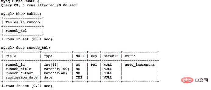 mysql怎么创建数据表第1张