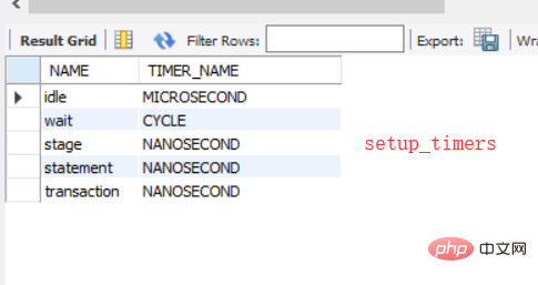 mysql之调优概论第6张