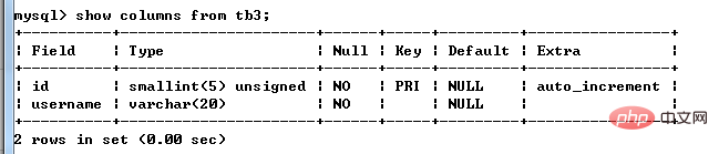 MySQL数据库怎么建表？第4张