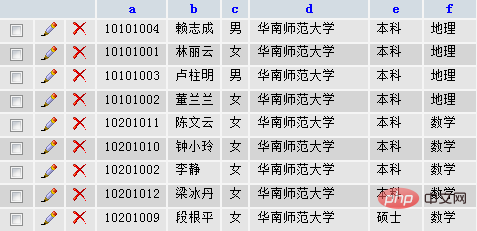 mysql怎么导入excel数据？第1张