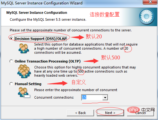 MySQL5.5怎么安装第17张