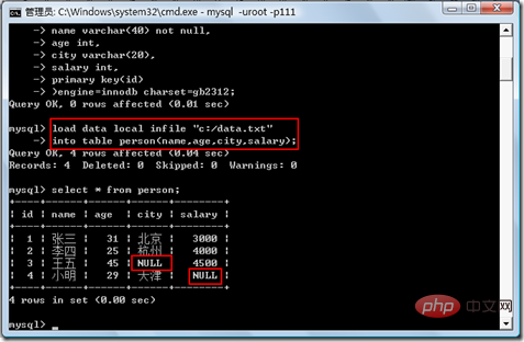 mysql怎么导入txt文件？第1张