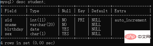 mysql怎么查看表结构？