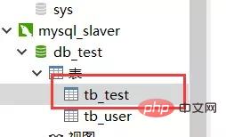 MySQL实现主从复制功能第1张