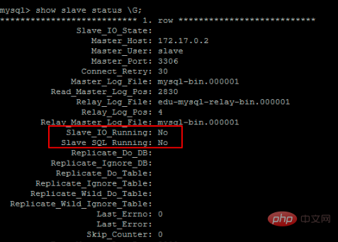 基于Docker的MySQL主从复制搭建及原理第1张