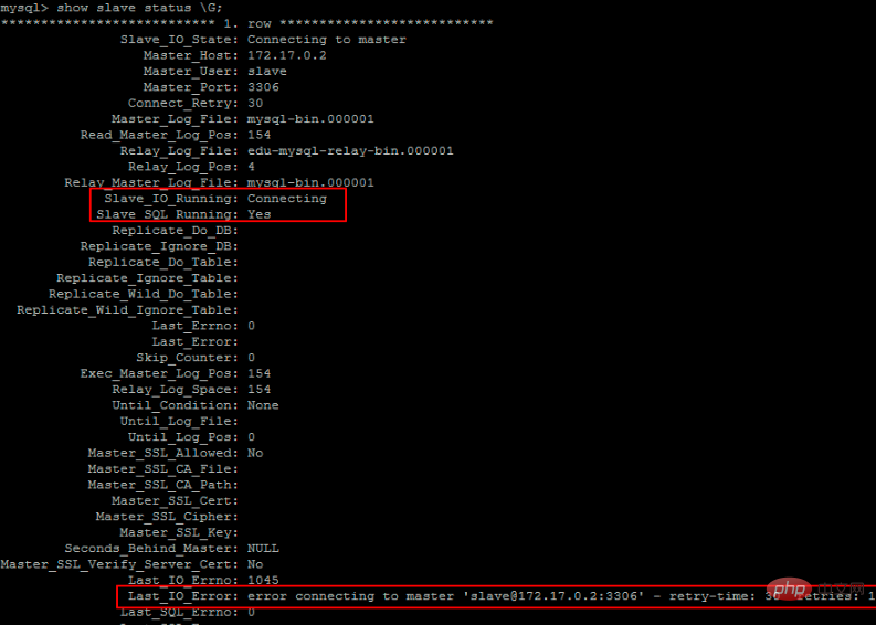 基于Docker的MySQL主从复制搭建及原理第1张