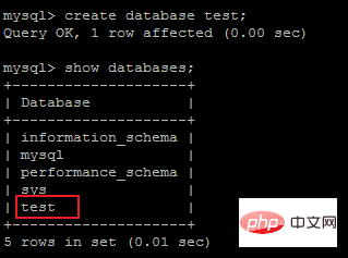 基于Docker的MySQL主从复制搭建及原理第1张