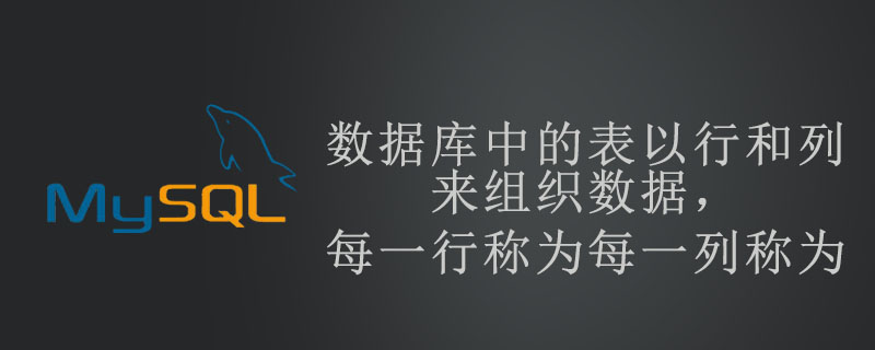 数据库中的表以行和列来组织数据，每一行称为每一列称为第1张