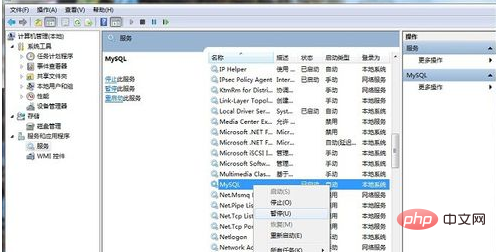 如何启动mysql第1张