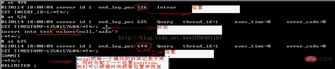 关于mysql性能优化问题的整理