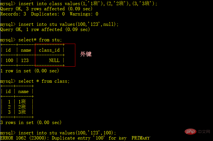 mysql的多表查询详细讲解