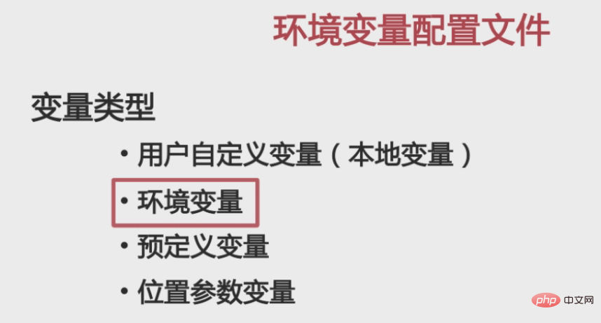 linux下export命令怎么用？第4张