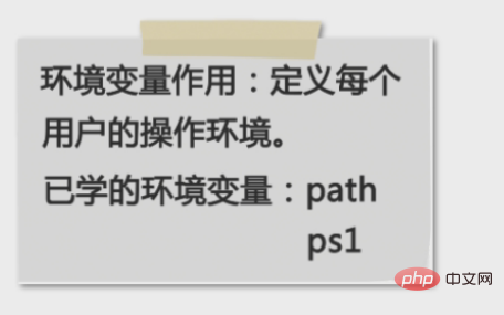 linux下export命令怎么用？第5张