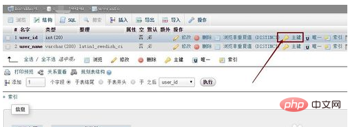phpmyadmin怎样修改主键第1张
