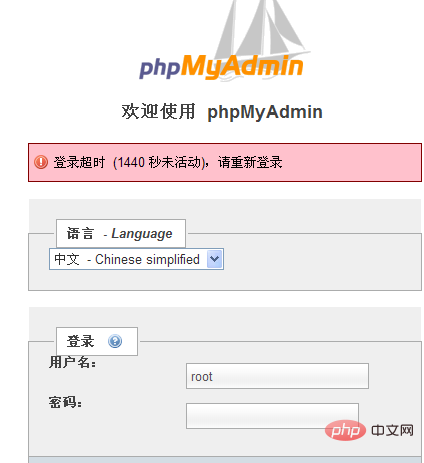 怎么用PHPmyadmin创建数据库第1张