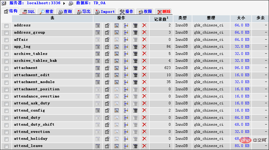 phpmyadmin怎么修复数据库第1张