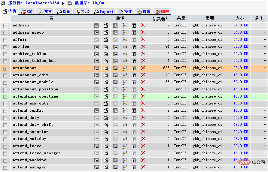 phpmyadmin怎么修复数据库第1张