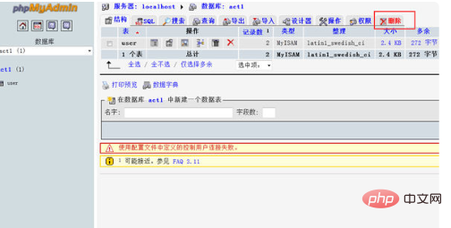 phpmyadmin怎么删除数据库文件第1张