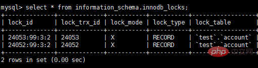 MySQL事务之ACID特性（详解）第5张