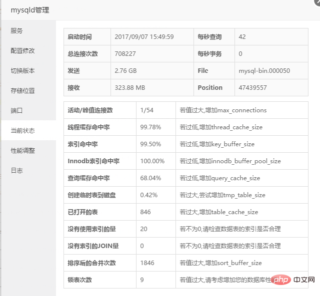 如何通过宝塔面板实现MySQL性能简单调优第1张