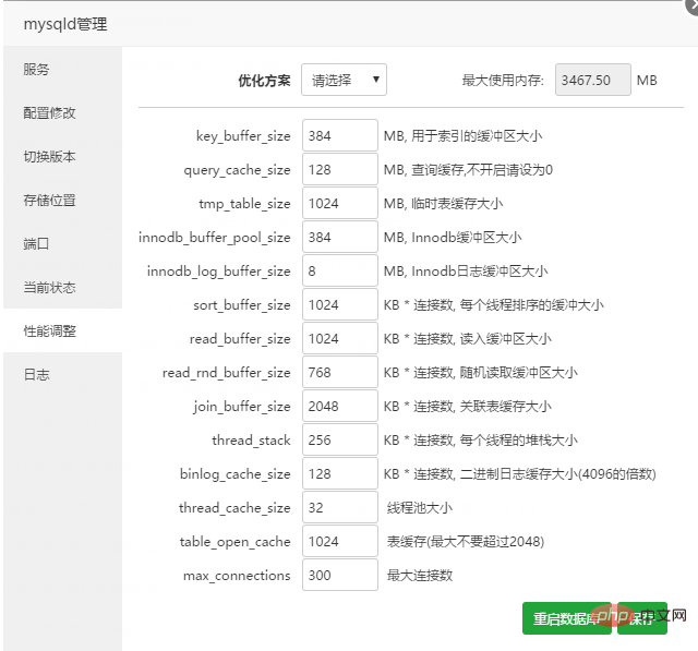 如何通过宝塔面板实现MySQL性能简单调优第1张