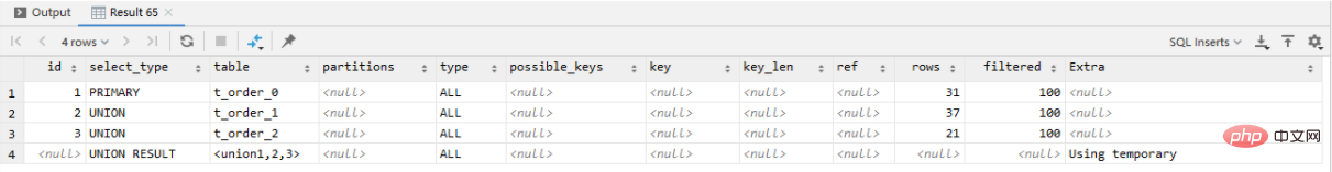 MySQL数据库SQL语句优化第5张