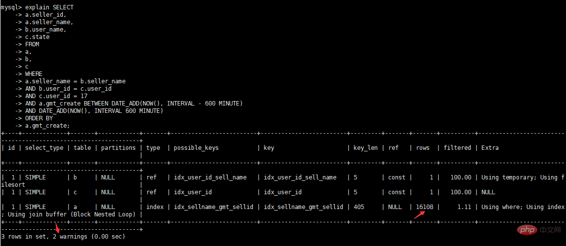 MySQL数据库SQL语句优化第10张